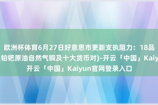 欧洲杯体育6月27日好意思市更新支执阻力：18品种支执阻力(