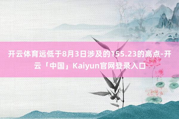开云体育远低于8月3日涉及的155.23的高点-开云「中国」Kaiyun官网登录入口